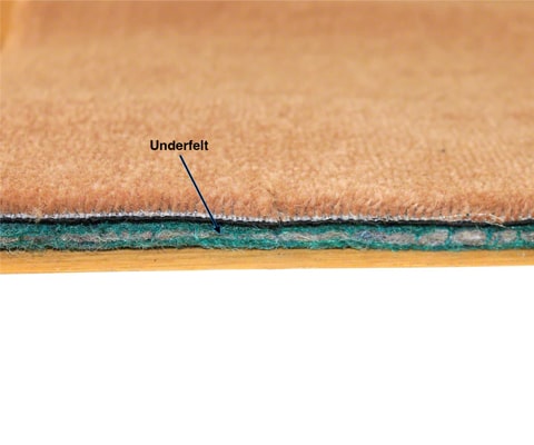 Sound Deadening Underfelt
