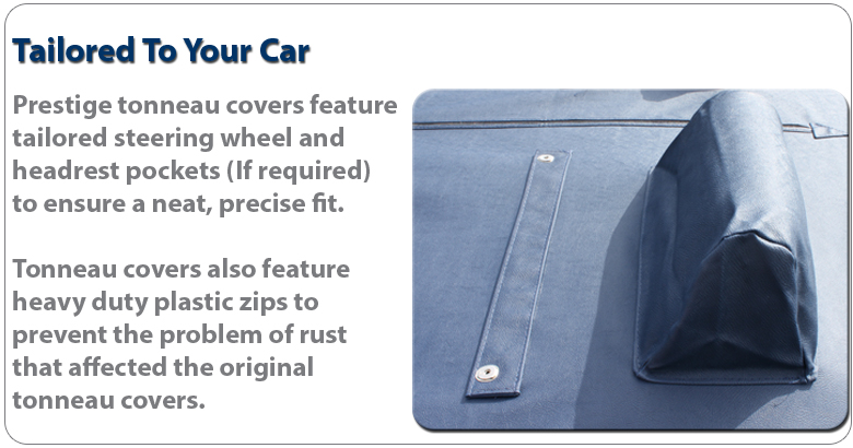 Precise Tailored Fit