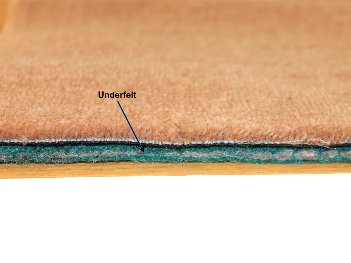 Integrated Sound-Deadening Underfelt