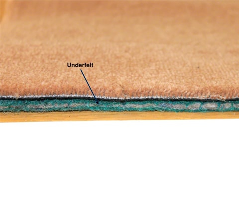 Sound Deadening Underfelt